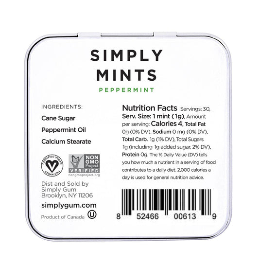 Simply Mints | Peppermint